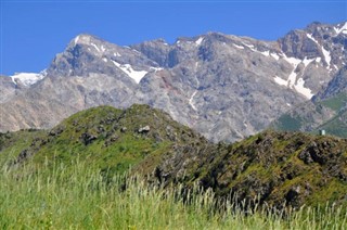 Lesoto vremenske zone