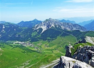 Liechtenstein time zones