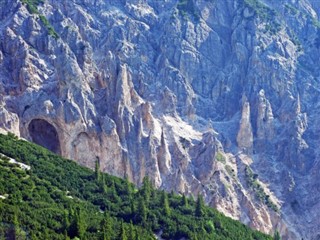 Liechtenstein aikavyöhykkeitä