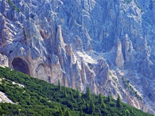 Lihtenštajn vremenske zone