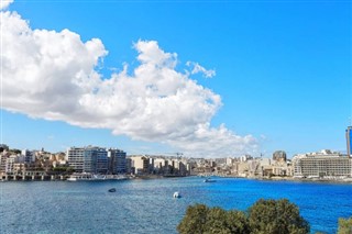 Malta time zones