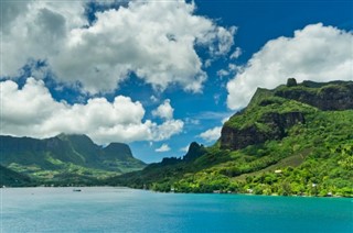 マーシャル諸島 気象ゾーン