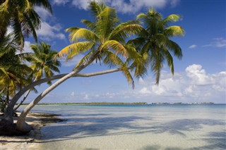Marshall Islands time zones