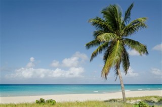 Martinique time zones