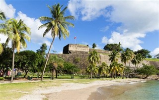 Martinique vremenske zone