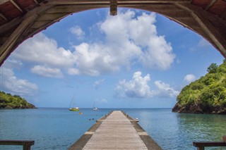 Martinique time zones