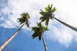 Micronesia time zones