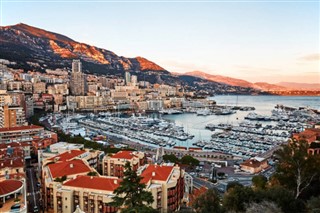 Monaco time zones