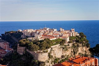 Monaco time zones