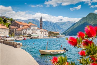 Montenegro time zones