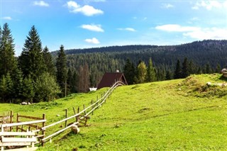 Crna Gora vremenske zone