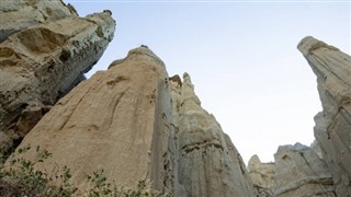 Montserrat time zones
