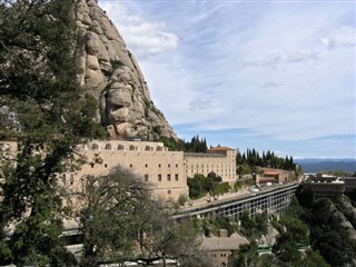 Montserrat time zones