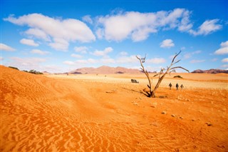 Namibia time zones