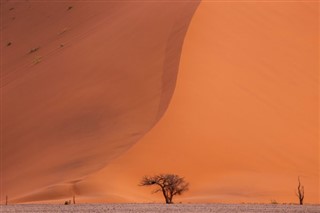 Namibia time zones