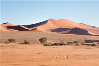 Namibia time zones