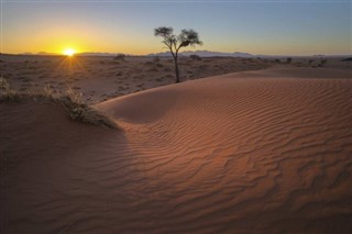 Namibia time zones