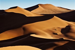 Namibia time zones