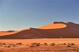 Namibia time zones