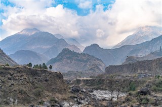 Nepal aikavyöhykkeitä