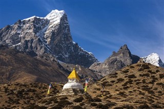 Nepal time zones