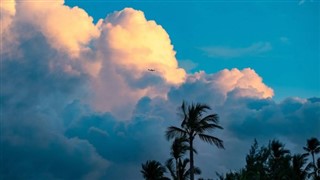 Palmyra Atoll time zones
