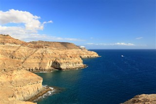 Puerto Rico ilmastikuvööndid