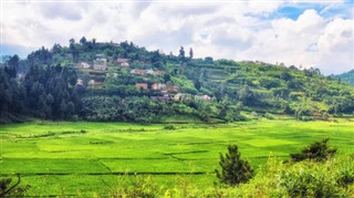 Rwanda time zones