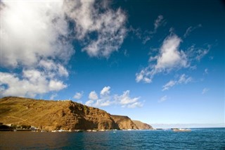 Saint Helena time zones