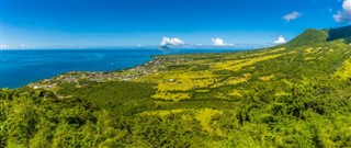 Saint Kitts and Nevis time zones