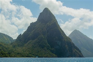Saint Lucia laika joslas