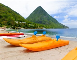 Saint Lucia time zones