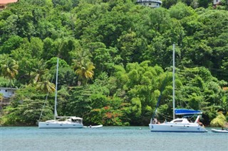 Saint Lucia time zones