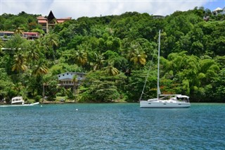 Saint Lucia time zones