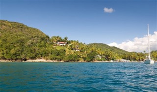 Saint Lucia time zones