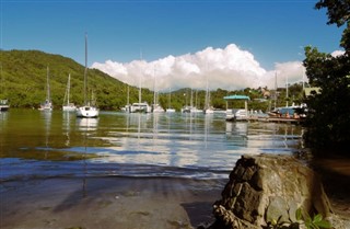Saint Lucia time zones