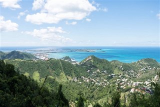 Saint Martin time zones
