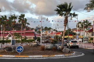 Saint Martin time zones