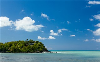 Saint Martin time zones
