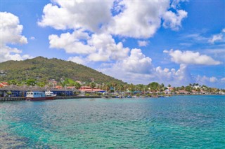 Saint Martin time zones