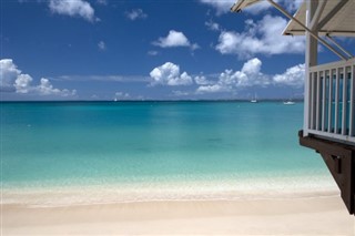Saint Martin time zones