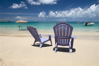 Saint Martin time zones