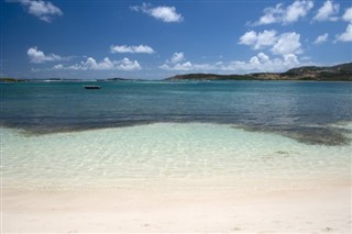 Saint Martin vremenske zone