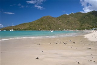Saint Martin Wettervorhersage Saint Martin Wettervorhersage