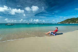 Saint Martin vremenske zone