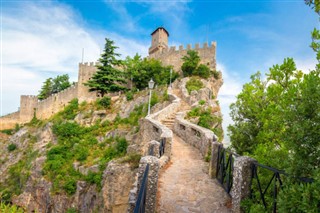 San Marino time zones