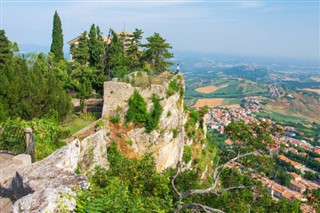 San Marino time zones