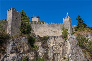San Marino time zones