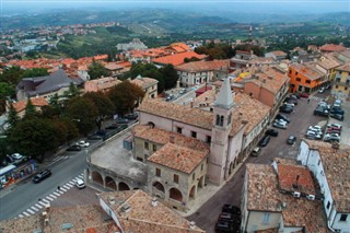 San Marino time zones