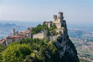 San Marino time zones